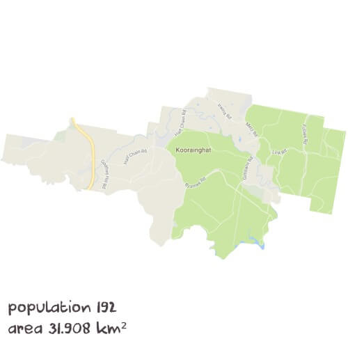 Online Tutoring Near Me